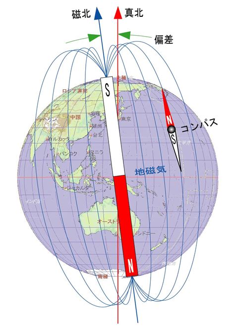 磁北 正北|磁気偏角